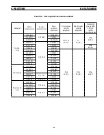 Preview for 143 page of ESAB PT-26 Instruction Manual