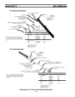 Preview for 222 page of ESAB PT-26 Instruction Manual