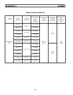 Preview for 234 page of ESAB PT-26 Instruction Manual