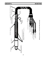 Preview for 243 page of ESAB PT-26 Instruction Manual