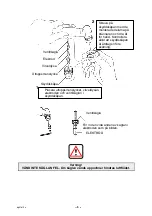 Предварительный просмотр 8 страницы ESAB PT-27 Instruction Manual