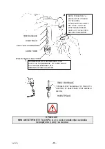 Preview for 97 page of ESAB PT-27 Instruction Manual