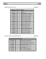 Preview for 14 page of ESAB PT-36 Instruction Manual