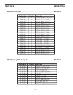 Предварительный просмотр 140 страницы ESAB PT-36 Instruction Manual