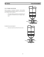 Предварительный просмотр 275 страницы ESAB PT-36 Instruction Manual