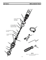 Предварительный просмотр 430 страницы ESAB PT-36 Instruction Manual