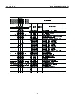 Предварительный просмотр 432 страницы ESAB PT-36 Instruction Manual