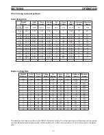 Preview for 37 page of ESAB PT-37 Instruction Manual