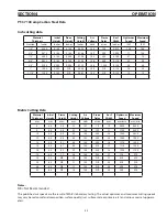 Preview for 43 page of ESAB PT-37 Instruction Manual