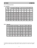 Preview for 47 page of ESAB PT-37 Instruction Manual