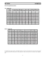 Preview for 51 page of ESAB PT-37 Instruction Manual