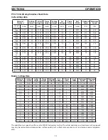 Preview for 55 page of ESAB PT-37 Instruction Manual