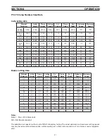 Preview for 57 page of ESAB PT-37 Instruction Manual