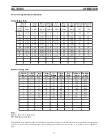 Preview for 59 page of ESAB PT-37 Instruction Manual