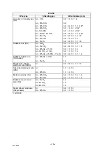 Preview for 13 page of ESAB PUA 1 Manual