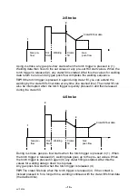 Preview for 16 page of ESAB PUA 1 Manual