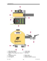 Preview for 9 page of ESAB Railtrac B42V Instruction Manual