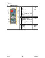 Preview for 17 page of ESAB Railtrac B42V Instruction Manual