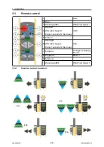 Preview for 17 page of ESAB Railtrac BV2000 Instruction Manual