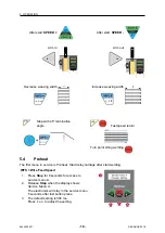 Preview for 18 page of ESAB Railtrac BV2000 Instruction Manual