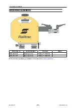 Preview for 23 page of ESAB Railtrac BV2000 Instruction Manual