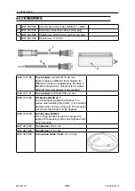 Preview for 24 page of ESAB Railtrac BV2000 Instruction Manual