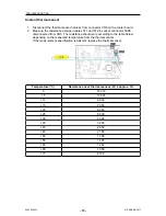 Preview for 15 page of ESAB Renegade EC 1000 Service Manual