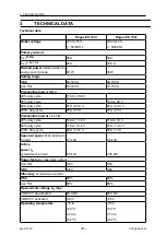 Preview for 9 page of ESAB Rogue ES 150i Instruction Manual