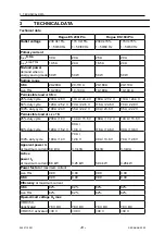 Preview for 9 page of ESAB Rogue ES 180i Pro Instruction Manual