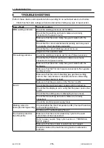 Preview for 16 page of ESAB Rogue ES 180i Pro Instruction Manual