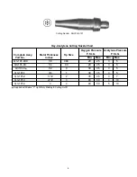 Предварительный просмотр 6 страницы ESAB SABRE V J28 Instructions Manual