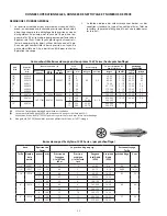 Предварительный просмотр 22 страницы ESAB SCT-1500 SERIES Operating Instructions Manual