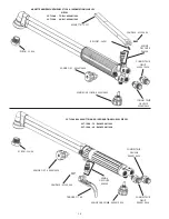 Предварительный просмотр 24 страницы ESAB SCT-1500 SERIES Operating Instructions Manual