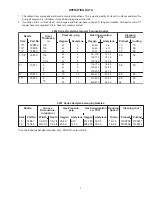 Preview for 7 page of ESAB SCT-4200 Series Instructions Manual