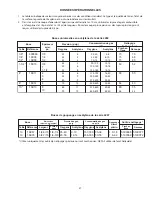 Предварительный просмотр 27 страницы ESAB SCT-4200 Series Instructions Manual