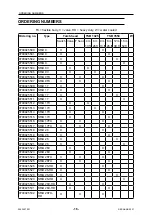 Preview for 16 page of ESAB SR-B 17 Instruction Manual