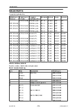 Preview for 18 page of ESAB SR-B 17 Instruction Manual