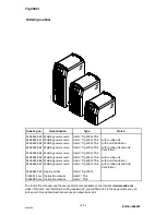 Preview for 17 page of ESAB Tig 4000i Aristo Instruction Manual