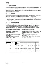 Предварительный просмотр 12 страницы ESAB TXH 120 Instruction Manual