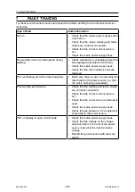 Preview for 19 page of ESAB Warrior 400 Instruction Manual