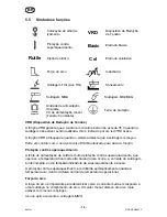 Preview for 14 page of ESAB Warrior 400i CC/CV Instruction Manual