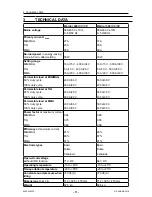 Preview for 11 page of ESAB Warrior 400i CC Instruction Manual