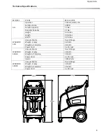 Preview for 8 page of ESAB Warrior 500 Operating Instructions Manual