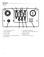 Preview for 9 page of ESAB Warrior 500 Operating Instructions Manual