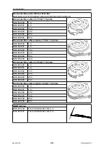 Предварительный просмотр 38 страницы ESAB Warrior 750i CC/CV Instruction Manual