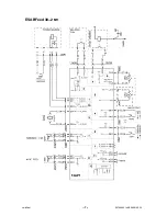 Предварительный просмотр 7 страницы ESAB YardFeed 200 Service Manual