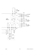 Предварительный просмотр 9 страницы ESAB YardFeed 200 Service Manual