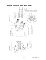 Предварительный просмотр 22 страницы ESAB YardFeed 200 Service Manual