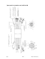 Предварительный просмотр 23 страницы ESAB YardFeed 200 Service Manual