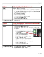 Предварительный просмотр 4 страницы ES&S DS200 Troubleshooting Manual